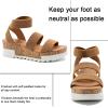 imageAthlefit Womens Wedge Sandals Platform Sandals Cork Elastic Strap SandalsBrown