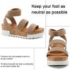 imageAthlefit Womens Wedge Sandals Platform Sandals Cork Elastic Strap SandalsKhaki