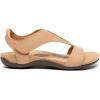 imageAthlefit Orthopedic Sandals for Women Comfortable Beach Orthotic Sandals with Arch SupportNude