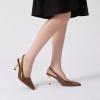 imageAthlefit Womens High Stiletto Slingback Heels Elegant Closed Square Toe Dress Pumps Shoes for Bridal Wedding Work PartyBrown