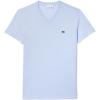 imageLacoste Mens Short Sleeve VNeck Pima Cotton Jersey TShirtPhoenix Blue