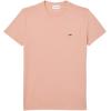 imageLacoste Mens Crew Neck Short Sleeve Regular Fit Classic TShirtBrown