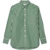 imageLacoste Womens Oversized Popeline Long Sleeve ShirtGreenWhite