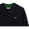 imageLacoste Womens Regular Fit Double Face Piqu Crew Neck SweatshirtMidnight Blue