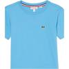 imageLacoste Boys Sport Breathable Cotton Blend TShirtArgentine