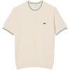 imageLacoste Mens Short Sleeve Classic Fit Crew Neck SweaterOff White  Green   Light Blue