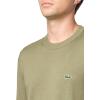 imageLacoste Mens Long Sleeve Crew Neck Regular Fit SweaterKhaki