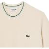 imageLacoste Mens Short Sleeve Classic Fit Crew Neck SweaterOff White  Green   Light Blue