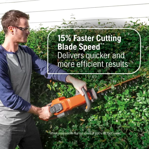 Husqvarna Hedge Master 320iHD60 Battery Hedge Trimmer, 24-Inch Electric Hedge Trimmer with Brushless Motor for Efficiency and Durability, 40V Lithium-Ion Battery and Charger Included