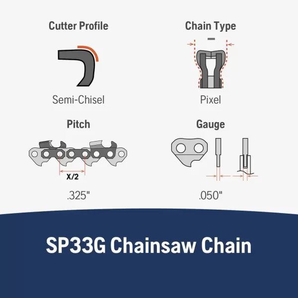 Husqvarna X-Cut SP33G 18 Inch Chainsaw Chain, 325" Pitch, 050" Gauge, 72 Drive Links, Pre-Stretched Chainsaw Blade Replacement with Superior Lubrication and Low Kickback, Gray