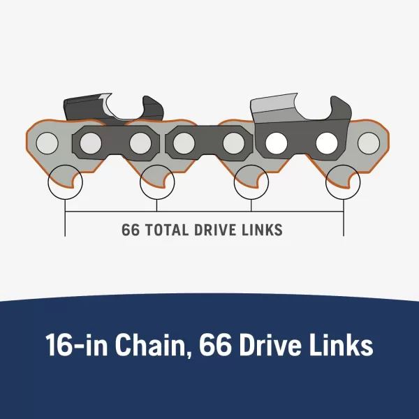 Husqvarna X-Cut SP33G 18 Inch Chainsaw Chain, 325" Pitch, 050" Gauge, 72 Drive Links, Pre-Stretched Chainsaw Blade Replacement with Superior Lubrication and Low Kickback, Gray