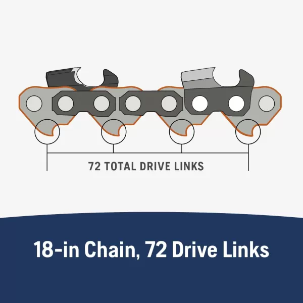 Husqvarna X-Cut SP33G 18 Inch Chainsaw Chain, 325" Pitch, 050" Gauge, 72 Drive Links, Pre-Stretched Chainsaw Blade Replacement with Superior Lubrication and Low Kickback, Gray