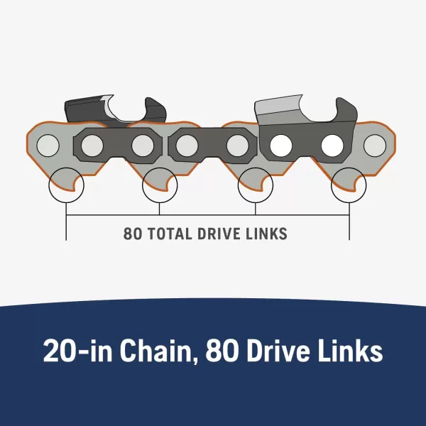 Husqvarna X-Cut SP33G 18 Inch Chainsaw Chain, 325" Pitch, 050" Gauge, 72 Drive Links, Pre-Stretched Chainsaw Blade Replacement with Superior Lubrication and Low Kickback, Gray