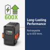imageHusqvarna BLi30 40V Battery 270Wh Lithium Ion Battery 100 and 300Series Power Tools Including Battery Chainsaws Leaf Blowers and Trimmers OrangeB140 Battery40V