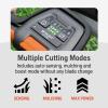 imageHusqvarna Lawn Xpert LE322 40Volt 21in Selfpropelled Cordless Lawn Mower Battery ampamp Charger Not Included