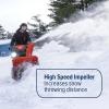 imageHusqvarna ST224 Snow Blower 212cc 59HP 24Inch Snow Thrower Friction Disc Transmission Two Stage with Push Button Electric Start and Power Steering Orange212 cc