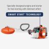 imageHusqvarna 128LD Gas String Trimmer 28cc 2Cycle 17inch Straight Shaft Grass Trimmer with Tap n Go trimmer head OrangeGrey122 L x 102 Wx 40 H
