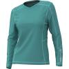 imageHusqvarna Performance Shirt XSmall GreenXXLarge