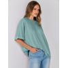 imageANRABESS Womens Tops Oversized T Shirts Short Sleeve Crewneck Summer Casual Loose Basic Tee Shirt 2025 Trendy Fashion ClothesCadet Blue
