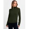 imageANRABESS Womens Turtleneck Long Sleeve Sweater Tops Casual Soft Knit Fit Lightweight Basic Pullover 2025 Fall Work OutfitsArmy Green