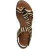 imageFranco Sarto Womens Glenni Strappy SandalNew Nude