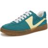 Rimini Teal