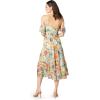 imageDress the Population Womens River Fit and Flare Midi DressCanary Multi