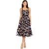 imageDress the Population Womens Nessa Fit and Flare Midi DressBlack Multi