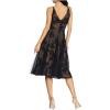 imageDress the Population Womens Fit FlareBlacknude
