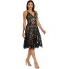 image:imageDress The Population Womens Blair Plunging Fit and Flare Midi DressBlackNude