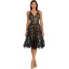 image:imageDress The Population Womens Blair Plunging Fit and Flare Midi DressBlackNude