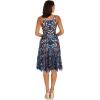 image:imageDress The Population Womens Blair Plunging Fit and Flare Midi DressNavyNude