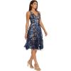 image:imageDress The Population Womens Blair Plunging Fit and Flare Midi DressNavyNude