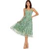 image:imageDress The Population Womens Maren Fit and Flare Midi DressSage Multi