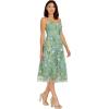 image:imageDress The Population Womens Maren Fit and Flare Midi DressSage Multi