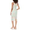 image:imageDress the Population Womens Aurora Bodycon Midi DressSeafoam Multi