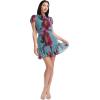 image:imageDress The Population Womens Kenley Fit amp Flare Mini DressTurquoise Multi