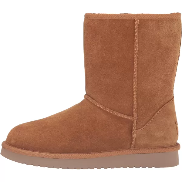 Koolaburra by UGG womens Koola ShortChestnut