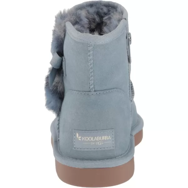 Koolaburra by UGG UnisexChilds Victoria Mini Ankle BootAshley Blue Leopard