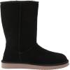 imageKoolaburra by UGG Womens Victoria Tall BootDiscontinued Black