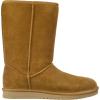 imageKoolaburra by UGG Womens Victoria Tall BootDiscontinued Chestnut