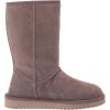 imageKoolaburra by UGG Womens Victoria Tall BootDiscontinued Cinder
