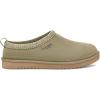 imageKoolaburra by UGG Mens Burree SlipperLimewash