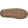 imageKoolaburra by UGG Mens Tipton SlipperLimewash