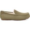 imageKoolaburra by UGG Mens Tipton SlipperLimewash
