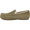 imageKoolaburra by UGG Mens Tipton SlipperLimewash