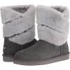 imageKoolaburra by UGG Womens Dezi Short Mid Calf BootStone Grey