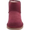 imageKoolaburra by UGG Womens Koola Mini II Ankle BootZinfandel