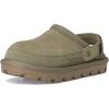 imageKoolaburra by UGG Womens Tizzey ClogLimewash