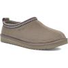 imageKoolaburra by UGG Mens Burree SlipperCloud